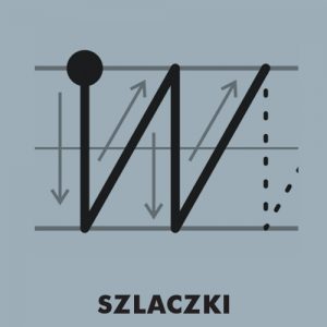 Szlaczki - Nauka kaligrafii dla dzieci